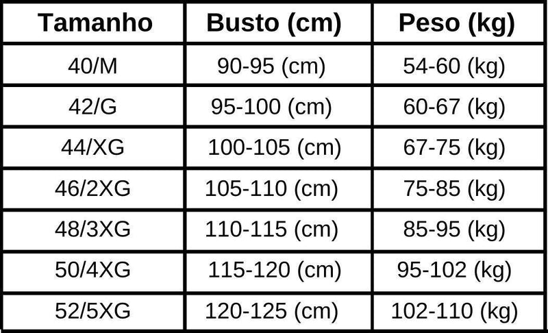 Sutiã Confort Plus (Kit com 2)